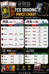BGS GRADING